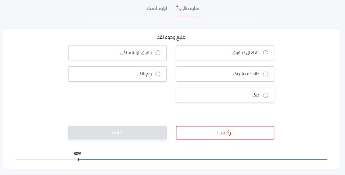 آموزش احراز هویت در بروکر اچ وای سی ام