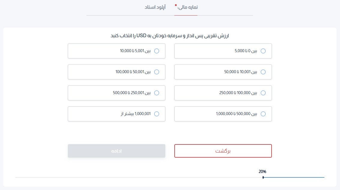آموزش احراز هویت در بروکر اچ وای سی ام