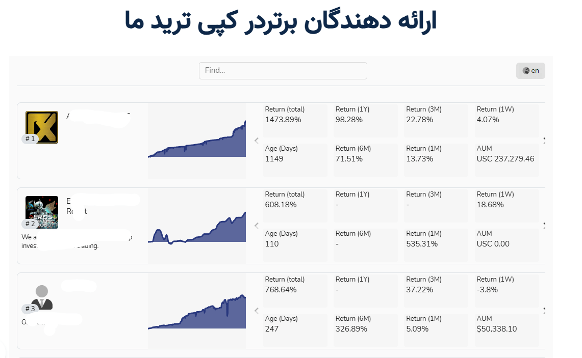 کپی ترید بروکر ارانته