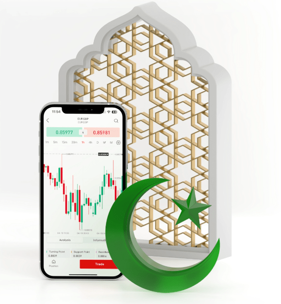 Islamic account doo prime brokerone