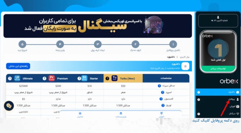 آموزش احراز هویت در بروکر اوربکس
