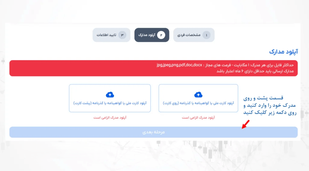 آموزش احراز هویت در بروکر اوربکس