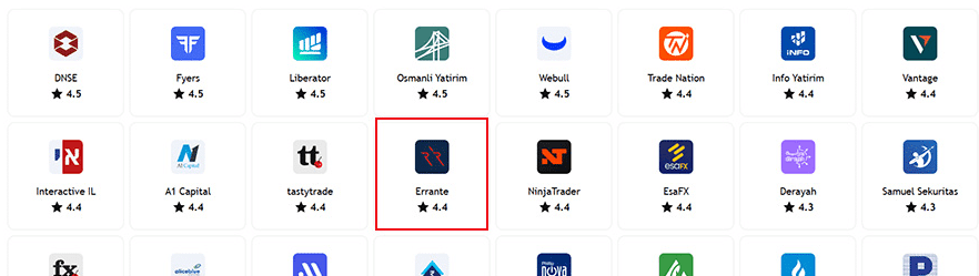 آموزش اتصال ارانته به تریدینگ ویو