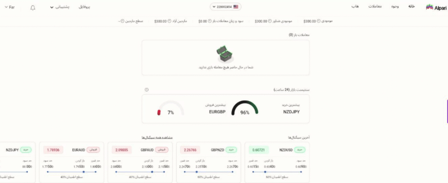 آموزش تصوصری افتتاح حساب ریل در بروکر آلپاری