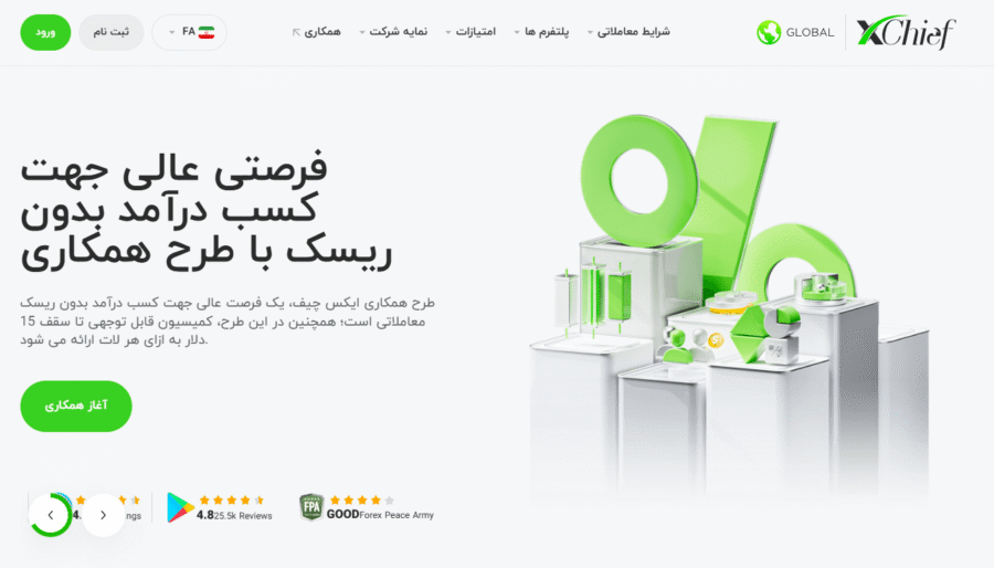 بررسی بروکر ایکس چیف