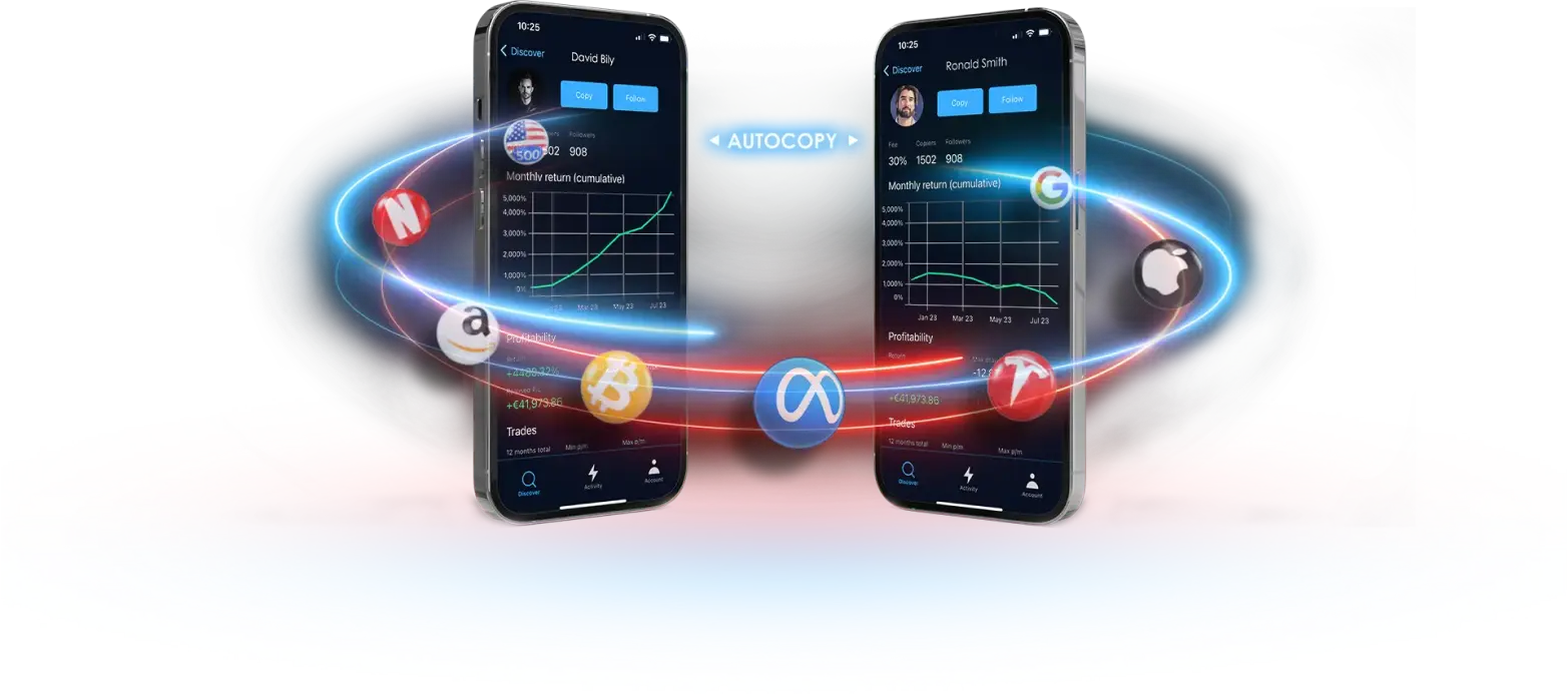 copytrader