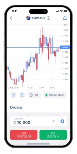 اپلیکیشن موبایل hycm