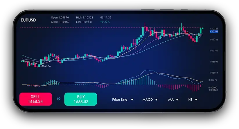 Monetamarkets apptrader