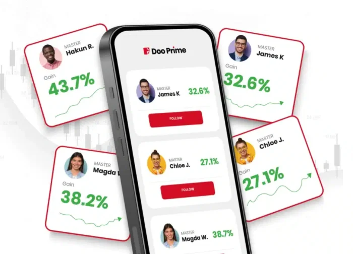 pamm doo prime brokeroone-