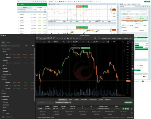 platforms c trader fxpro brokerone