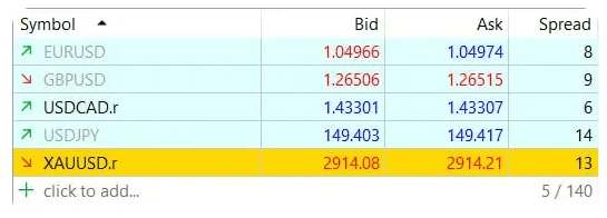 اسپرد حساب وی آی پی ارانته