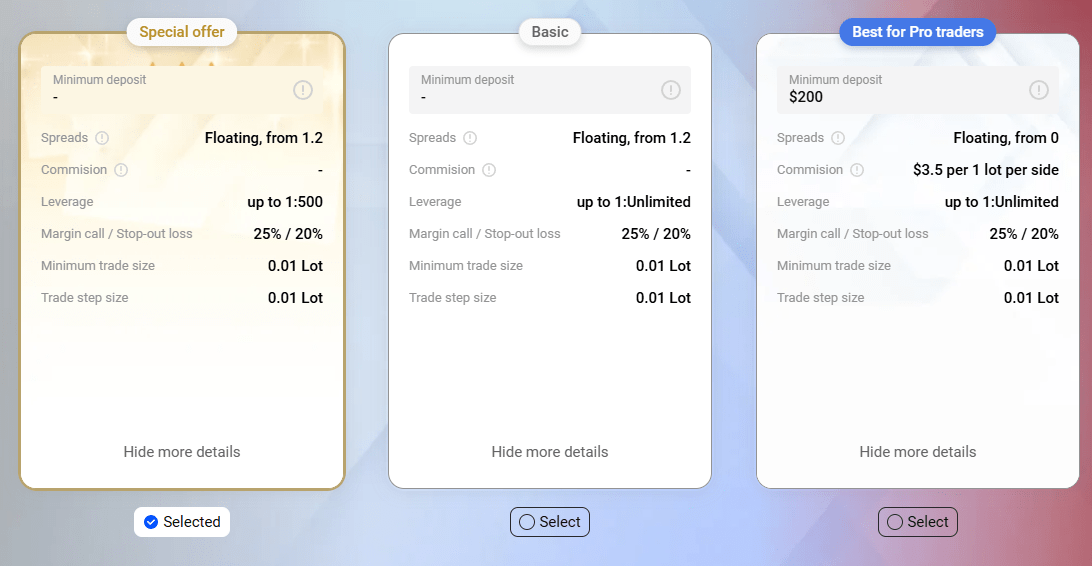 حساب های معاملاتی بروکر اف ایکس پرو