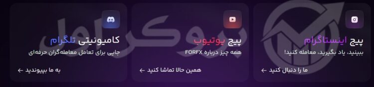 شبکه های اجتماعی فور اف ایکس