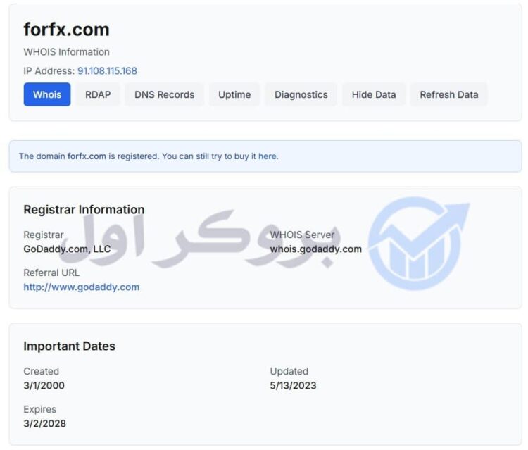 دامنه پراپ فرم فور اف ایکس