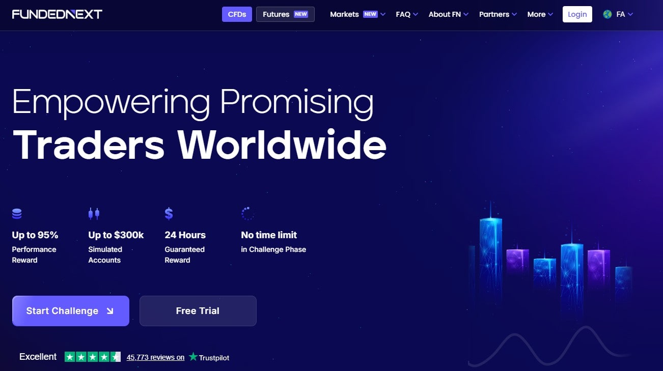 پراپ فرم فاندد نکست