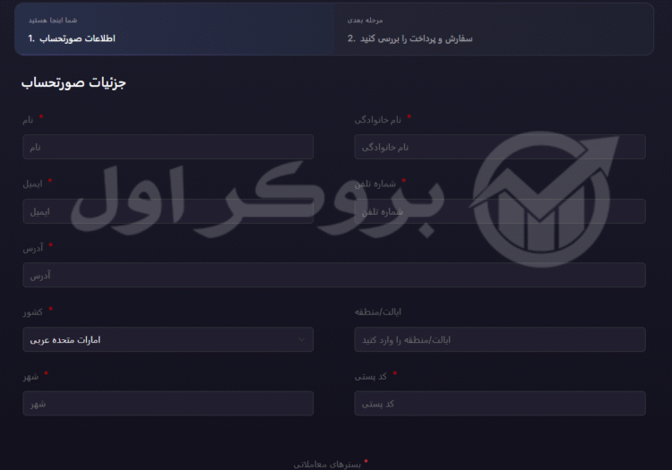 ثبت نام در پراپ فور اف ایکس