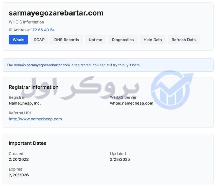 sarmayegozarebartar.com