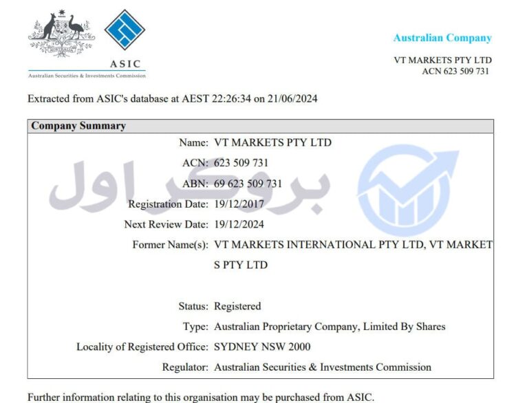 رگوله ASIC بروکر VT Markets
