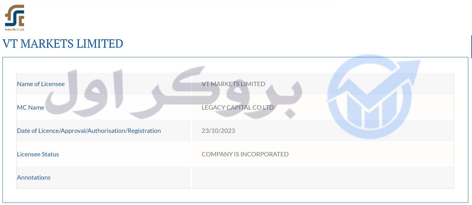 رگوله MU FSC بروکر VT Markets
