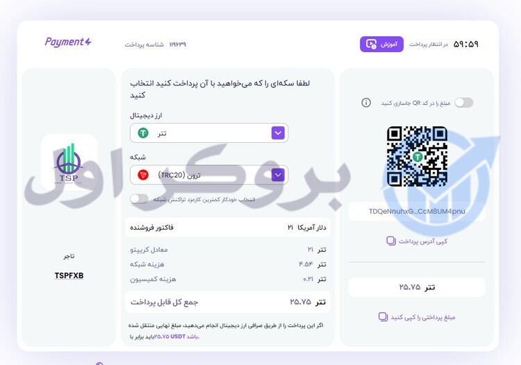 نحوه خرید چالش از پراپ فرم تامن سرمایه