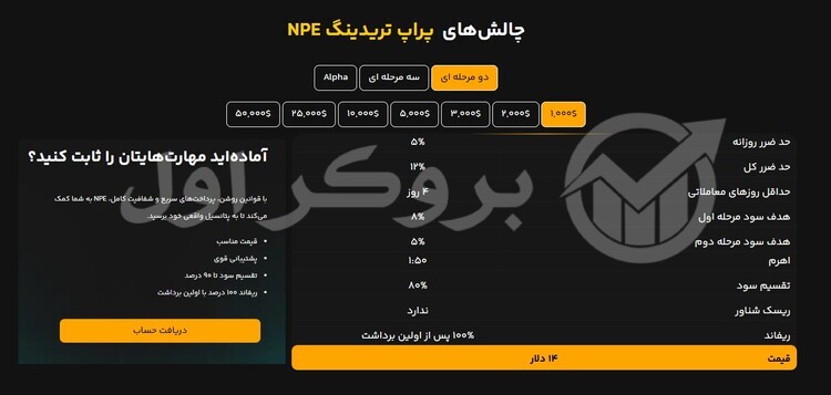 تصویر چالش دو مرحله ای پراپ فرم ان پی ای