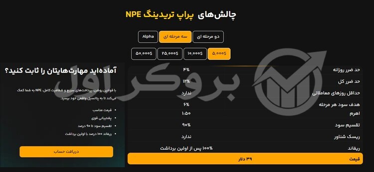 تصویر چالش سه مرحله ای پراپ فرم ان پی ای