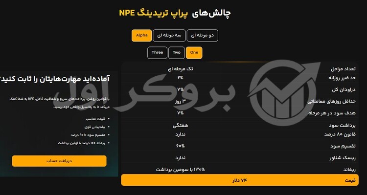 تصویر چالش سه مرحله ای پراپ فرم ان پی ای