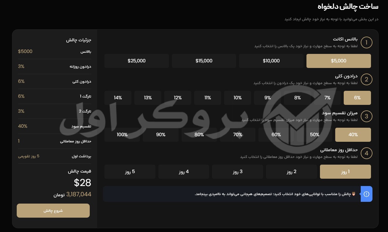 چالش پراپ فرم پراپکو