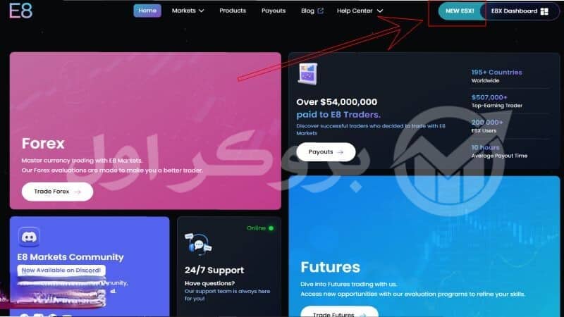 ثبت نام در پراپ فرم ایت فاندینگ