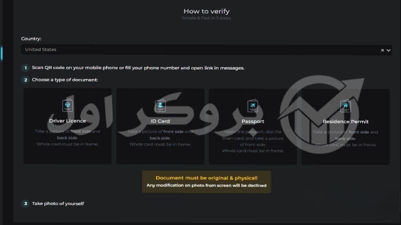 احراز هویت در پراپ فرم ایت فاندینگ