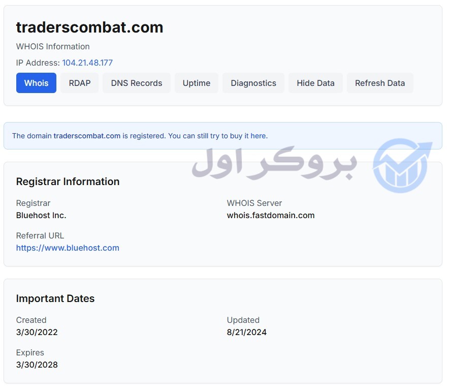 دامنه پراپ فرم تریدرز کامبت